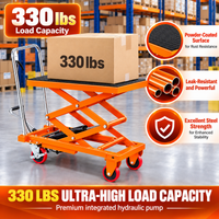 TREOZEN™ Heavy-Duty Hydraulic Scissor Lift Table